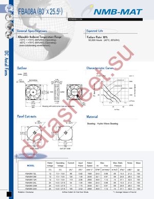 FBA08A12H1A datasheet  